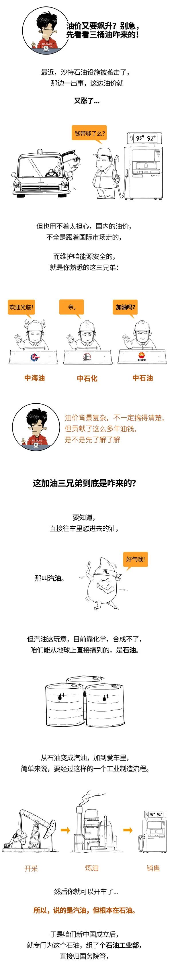 国际油价暴涨，还加得起油吗？